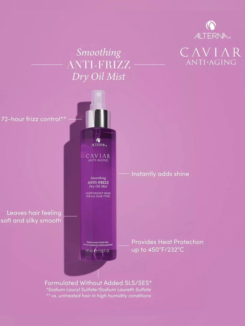NEW Alterna Caviar Anti-Aging Smoothing Anti-Frizz Dry Oil Mist